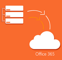 Why is Office 365 Migration Gaining So Much Popularity?