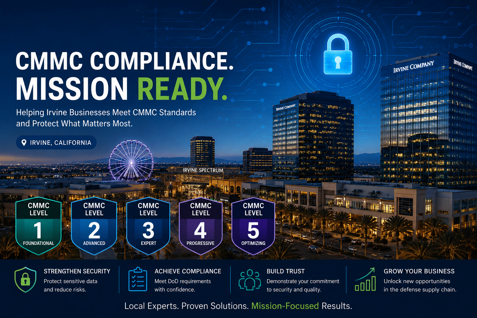 Cityscape of Irvine, California at dusk with office buildings and a Ferris wheel, overlaid with CMMC compliance levels, security icons, and text promoting cybersecurity services for businesses.