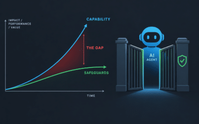 The Race to Self-Improving AI Is Outpacing Its Safeguards. Every Business Needs an AI Governance Framework Now.