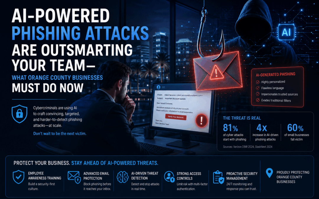 AI-Powered Phishing Attacks Are Outsmarting Your Team—What Orange County Businesses Must Do Now