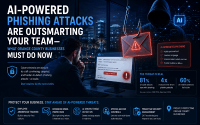 AI-Powered Phishing Attacks Are Outsmarting Your Team—What Orange County Businesses Must Do Now