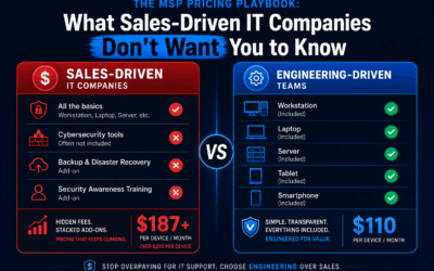 The MSP Pricing Playbook: What Sales-Driven IT Companies Don’t Want You to Know